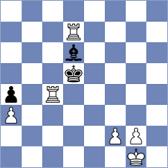 Le Tuan Minh - Pranav (chess.com INT, 2023)
