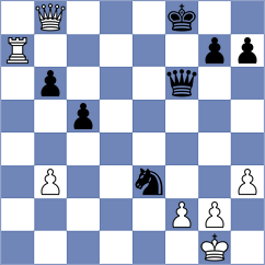 Balabayeva - Grigoryan (Chess.com INT, 2021)