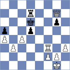 Kozin - Kotlyar (chess.com INT, 2024)
