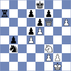 Ginzburg - Gubanov (chess.com INT, 2022)