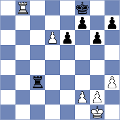 Golubka - Reprintsev (chess.com INT, 2022)