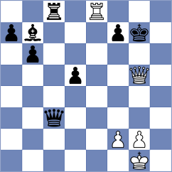 Atanasov - Bruedigam (chess.com INT, 2023)