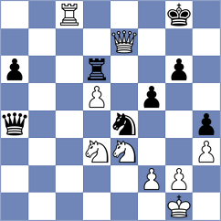Perez Gormaz - Zemlyanskii (chess.com INT, 2022)