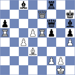 Ponkratov - Pikula (Chess.com INT, 2020)