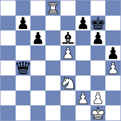 Corredor Castellanos - Cruz Mendez (chess.com INT, 2023)