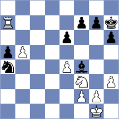 Powell - Perske (chess.com INT, 2023)