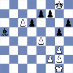 Nilsson - Cheparinov (Chess.com INT, 2020)