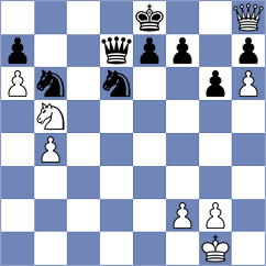 Kleiman - Ronka (chess.com INT, 2023)