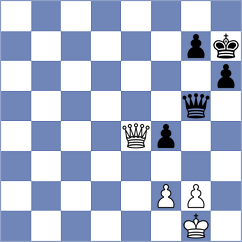 Arat - Perez Gormaz (chess.com INT, 2023)