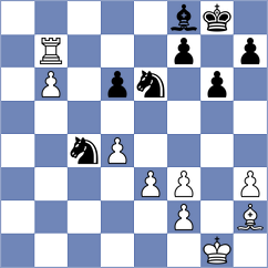 Gubajdullin - Golubev (chess.com INT, 2023)