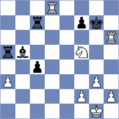 Salman - Stojanovski (chess.com INT, 2023)
