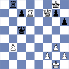 Shuvalova - Thiel (chess.com INT, 2022)
