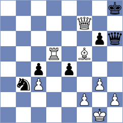 Espinosa Veloz - Solon (chess.com INT, 2022)