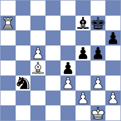 Milchev - Fajdetic (Chess.com INT, 2020)