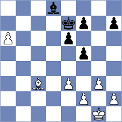 Makarian - Sahakyan (chess.com INT, 2023)