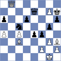 Smirnova - Javakhishvili (Chess.com INT, 2020)