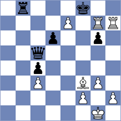 Indjic - Kochiev (chess.com INT, 2023)