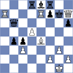 Hernando Rodrigo - Lesbekova (chess.com INT, 2023)