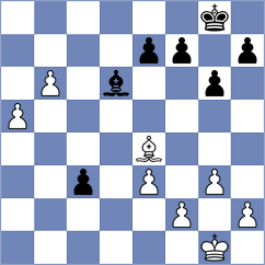 Isajevsky - Korol (chess.com INT, 2023)