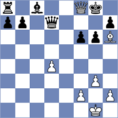 Corrales Jimenez - Thiel (chess.com INT, 2023)