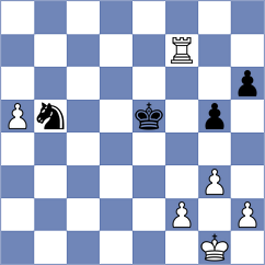 Ilkhomi - Viskelis (chess.com INT, 2023)