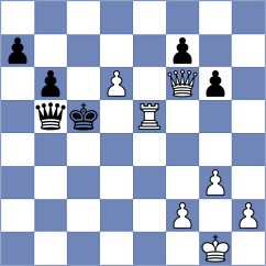 Srihari - Toncheva (Chess.com INT, 2021)