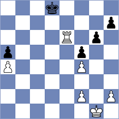 Butti - Bashkansky (chess.com INT, 2023)