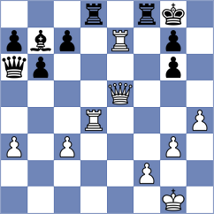 Kavutskiy - Lysyj (chess.com INT, 2023)