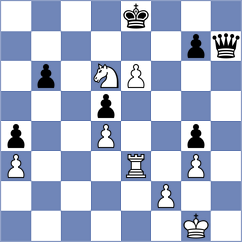 Murzin - Andreikin (chess.com INT, 2023)