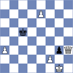 Le - Sychev (Chess.com INT, 2020)