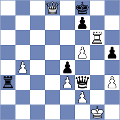 Yanchenko - Morgunov (chess.com INT, 2023)