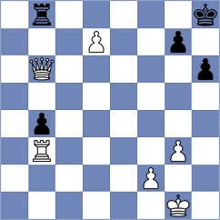 Mikhalsky - Erdogdu (chess.com INT, 2022)