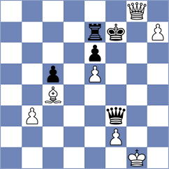 Andreikin - Khoroshev (chess.com INT, 2021)