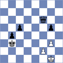 Broca Jimenez - Itkis (chess.com INT, 2022)