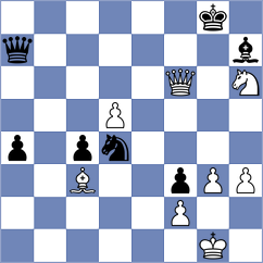 Dang - Sunilduth Lyna (Chess.com INT, 2021)