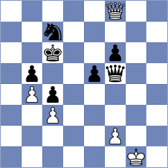 Ghazarian - Chen (Chess.com INT, 2020)