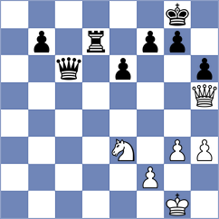 Todev - Tinmaz (chess.com INT, 2022)