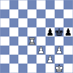 Lehtosaari - Fajdetic (Chess.com INT, 2021)