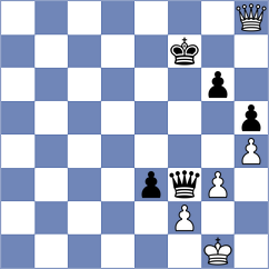 Bjelobrk - Dauner (chess.com INT, 2022)