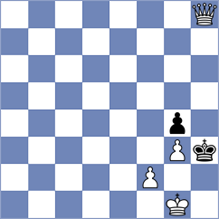 Hirneise - Cherniaiev (chess.com INT, 2023)