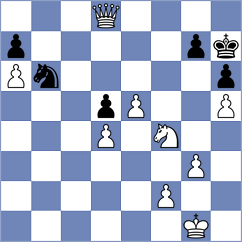 Shtyka - Golubenko (Chess.com INT, 2021)