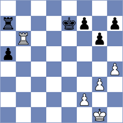 Ghimpu - Visakh (Chess.com INT, 2020)