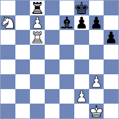 Bilan - Cesar Maestre (chess.com INT, 2023)