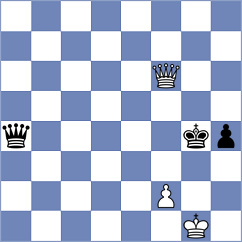 Guz - Oganian (chess.com INT, 2022)