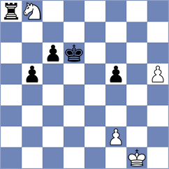 Derraugh - Goncharov (chess.com INT, 2021)