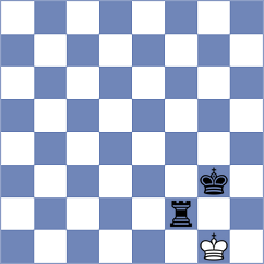 Bach - Golubev (Chess.com INT, 2020)