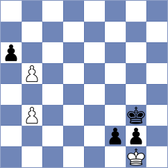 Hernandez Santos - Korol (chess.com INT, 2023)