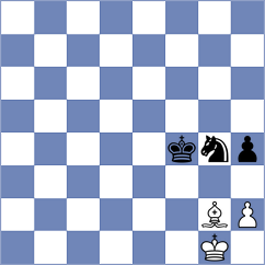 Fedoseev - Sevian (chess.com INT, 2022)