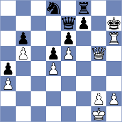 Urjubdshzirov - Golubka (Chess.com INT, 2021)