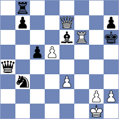 Naroditsky - Valderrama Quiceno (Chess.com INT, 2016)